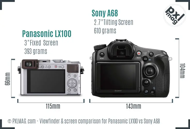 Panasonic LX100 vs Sony A68 Screen and Viewfinder comparison