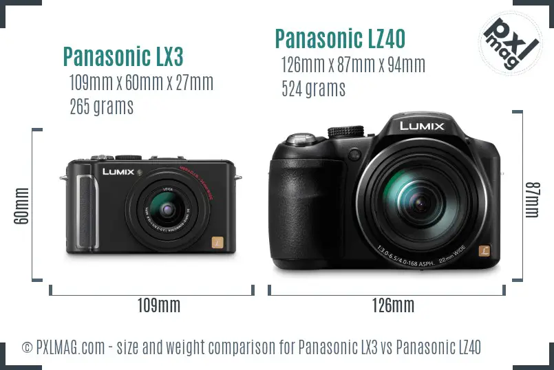 Panasonic LX3 vs Panasonic LZ40 size comparison