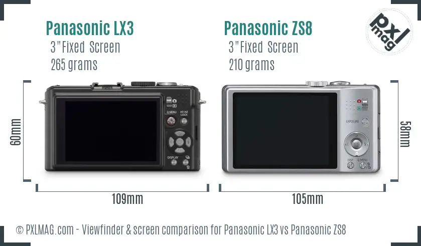 Panasonic LX3 vs Panasonic ZS8 Screen and Viewfinder comparison