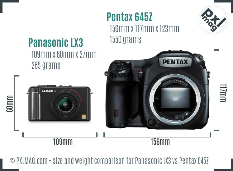 Panasonic LX3 vs Pentax 645Z size comparison