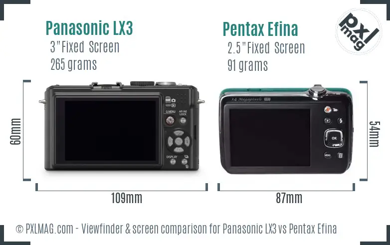 Panasonic LX3 vs Pentax Efina Screen and Viewfinder comparison