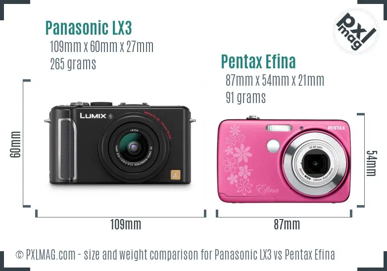 Panasonic LX3 vs Pentax Efina size comparison