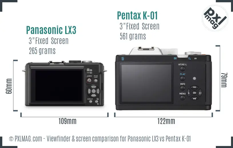 Panasonic LX3 vs Pentax K-01 Screen and Viewfinder comparison