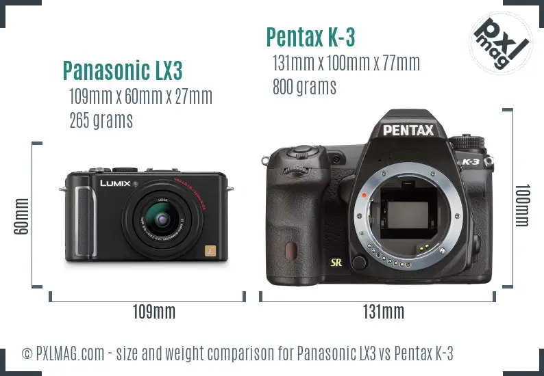 Panasonic LX3 vs Pentax K-3 size comparison