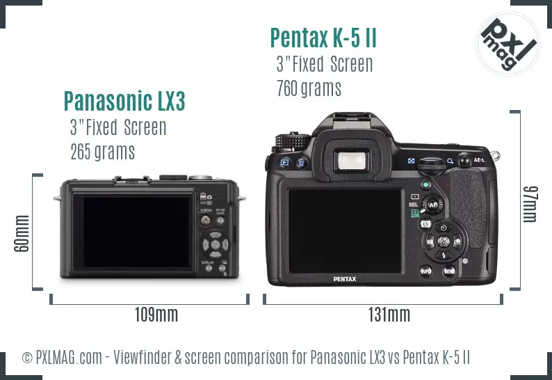 Panasonic LX3 vs Pentax K-5 II Screen and Viewfinder comparison