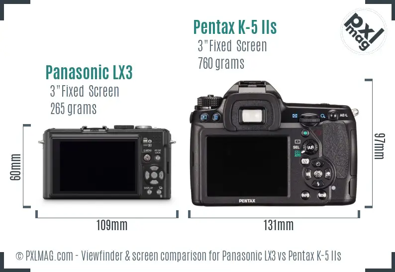 Panasonic LX3 vs Pentax K-5 IIs Screen and Viewfinder comparison
