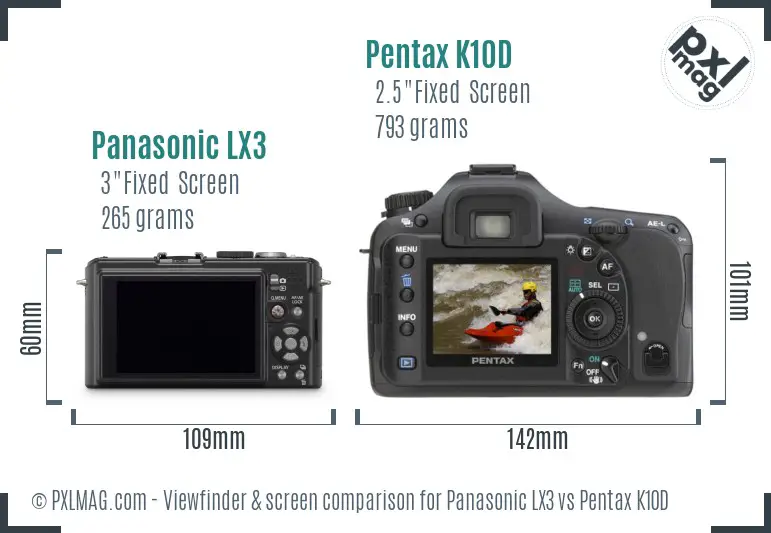 Panasonic LX3 vs Pentax K10D Screen and Viewfinder comparison