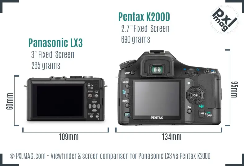 Panasonic LX3 vs Pentax K200D Screen and Viewfinder comparison