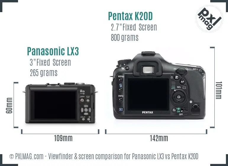 Panasonic LX3 vs Pentax K20D Screen and Viewfinder comparison