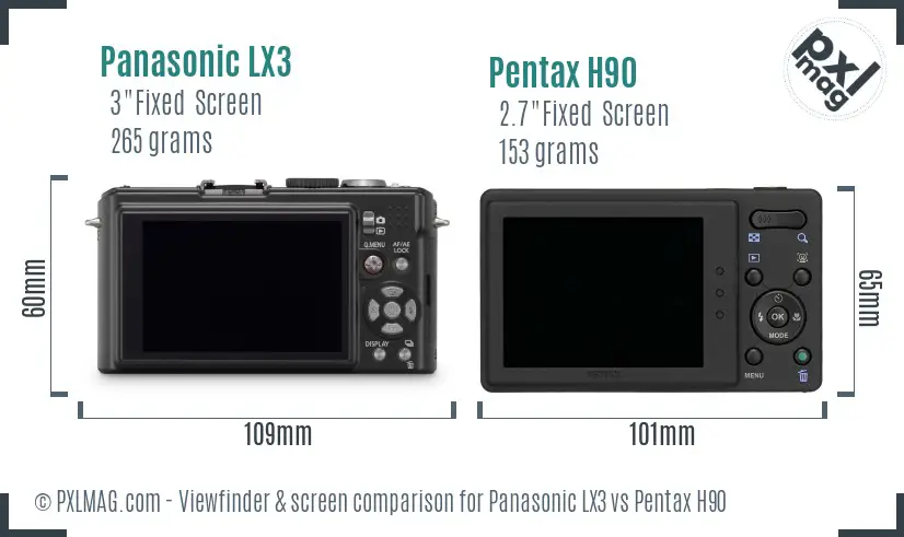 Panasonic LX3 vs Pentax H90 Screen and Viewfinder comparison