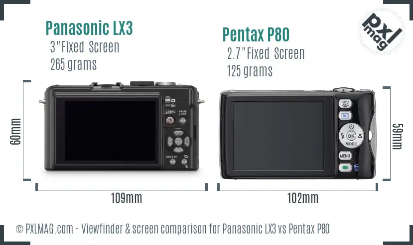 Panasonic LX3 vs Pentax P80 Screen and Viewfinder comparison