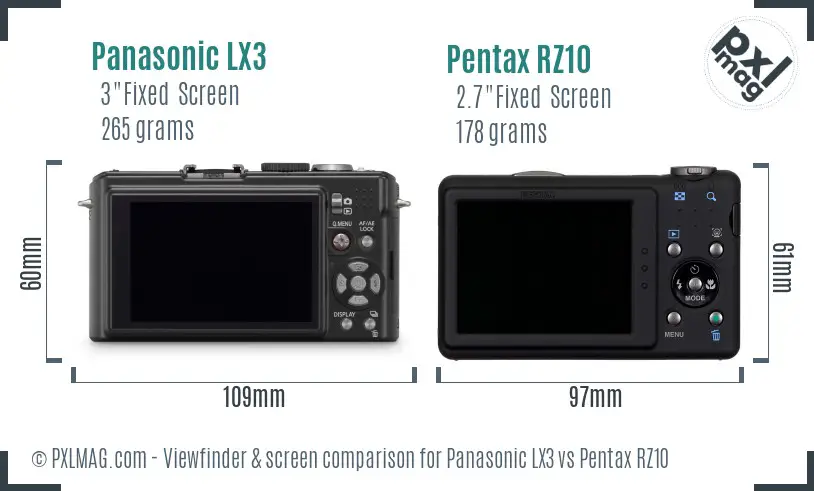 Panasonic LX3 vs Pentax RZ10 Screen and Viewfinder comparison