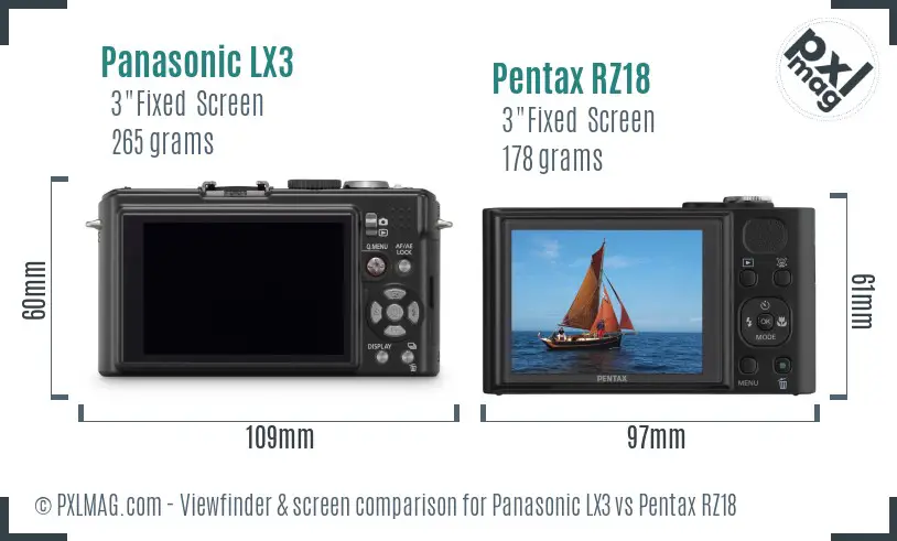 Panasonic LX3 vs Pentax RZ18 Screen and Viewfinder comparison