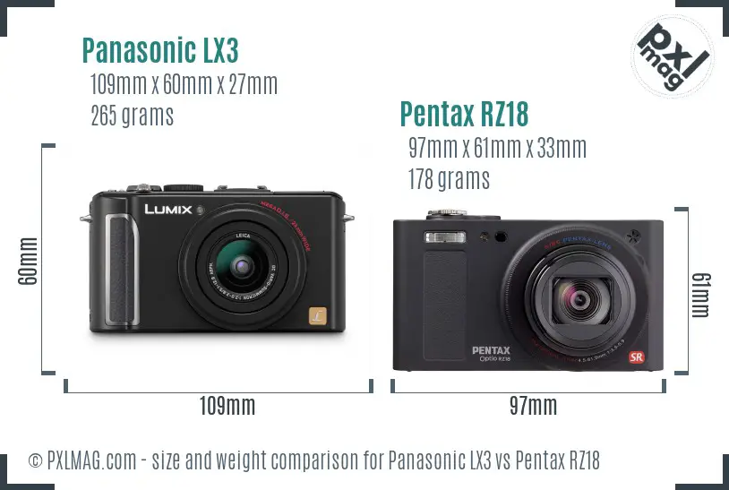 Panasonic LX3 vs Pentax RZ18 size comparison