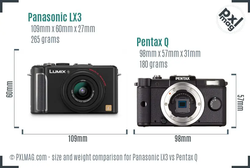 Panasonic LX3 vs Pentax Q size comparison