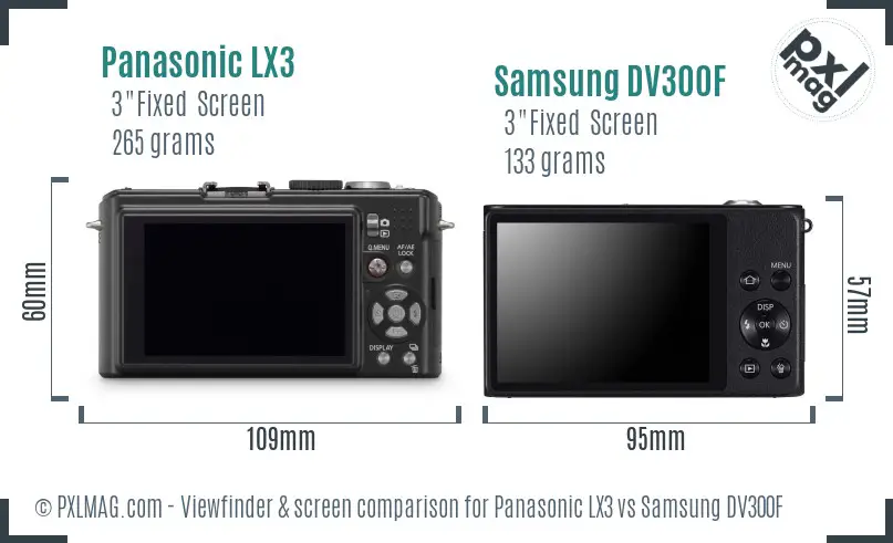 Panasonic LX3 vs Samsung DV300F Screen and Viewfinder comparison