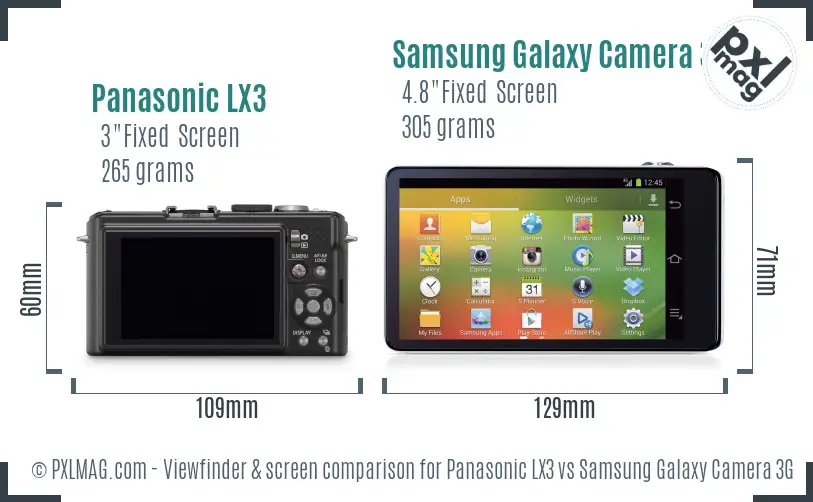 Panasonic LX3 vs Samsung Galaxy Camera 3G Screen and Viewfinder comparison