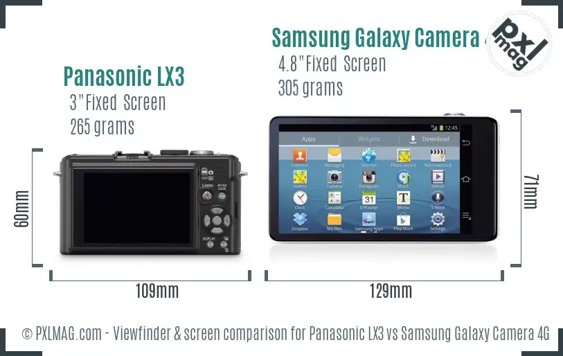 Panasonic LX3 vs Samsung Galaxy Camera 4G Screen and Viewfinder comparison