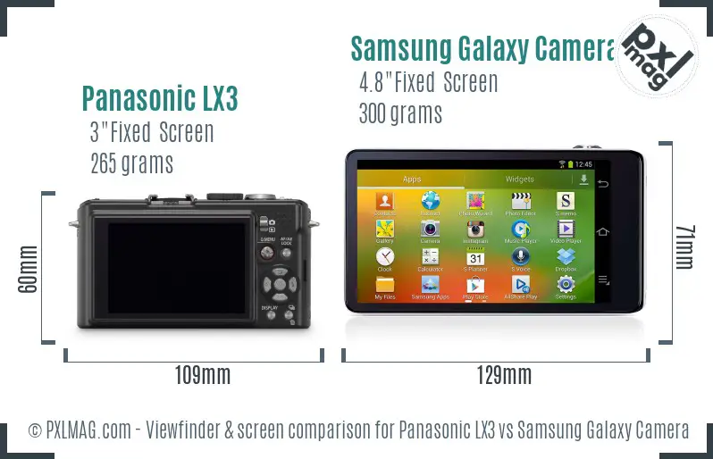 Panasonic LX3 vs Samsung Galaxy Camera Screen and Viewfinder comparison