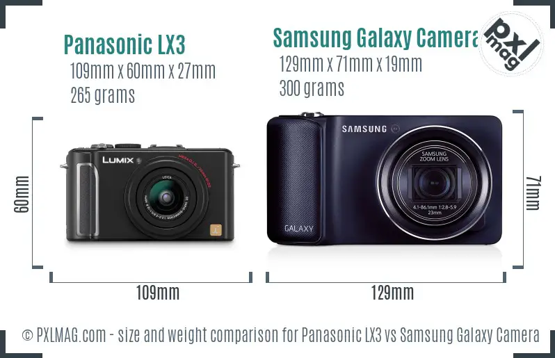 Panasonic LX3 vs Samsung Galaxy Camera size comparison