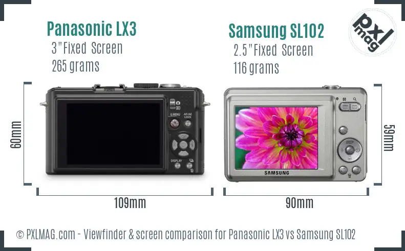 Panasonic LX3 vs Samsung SL102 Screen and Viewfinder comparison
