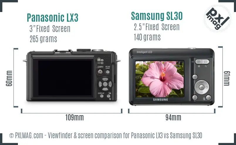 Panasonic LX3 vs Samsung SL30 Screen and Viewfinder comparison