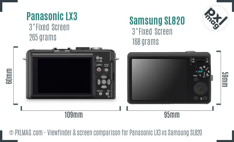 Panasonic LX3 vs Samsung SL820 Screen and Viewfinder comparison