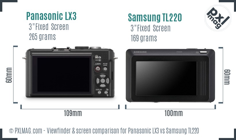Panasonic LX3 vs Samsung TL220 Screen and Viewfinder comparison