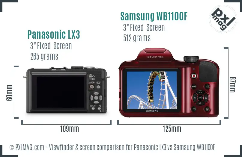 Panasonic LX3 vs Samsung WB1100F Screen and Viewfinder comparison