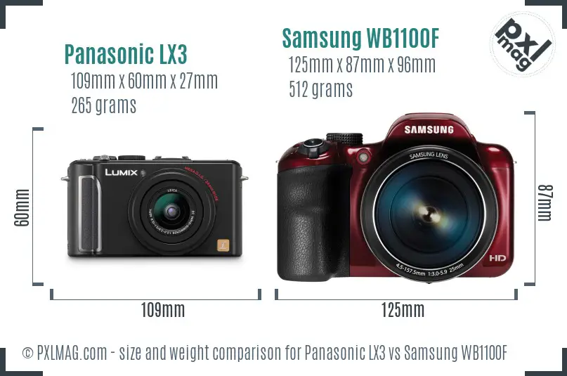Panasonic LX3 vs Samsung WB1100F size comparison