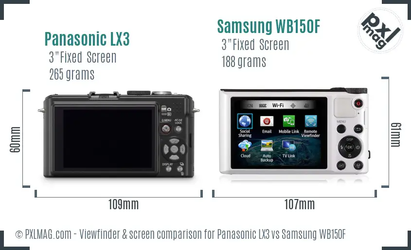 Panasonic LX3 vs Samsung WB150F Screen and Viewfinder comparison