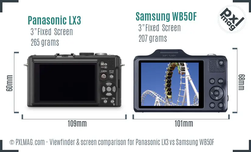 Panasonic LX3 vs Samsung WB50F Screen and Viewfinder comparison