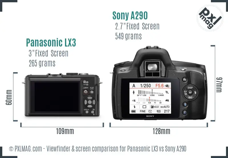 Panasonic LX3 vs Sony A290 Screen and Viewfinder comparison