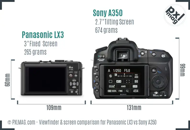 Panasonic LX3 vs Sony A350 Screen and Viewfinder comparison