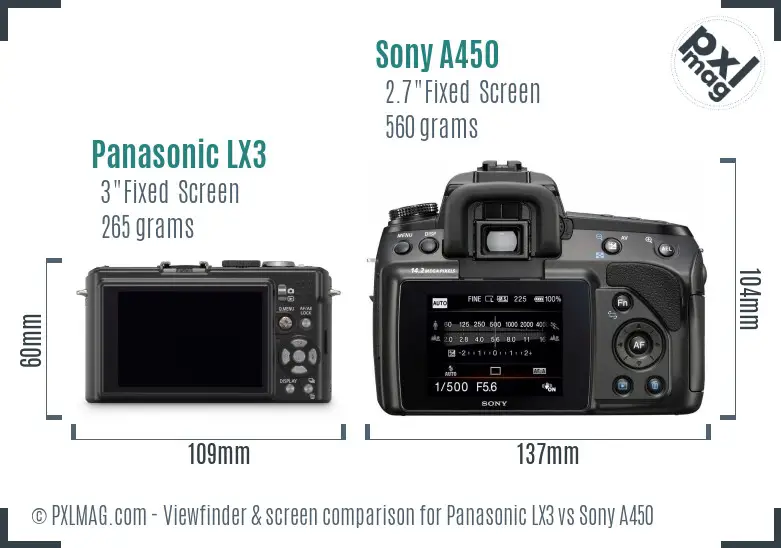 Panasonic LX3 vs Sony A450 Screen and Viewfinder comparison