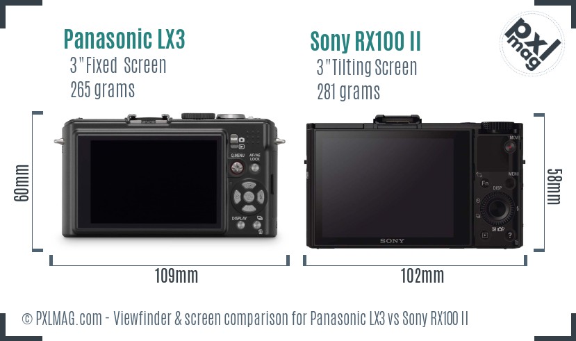 Panasonic LX3 vs Sony RX100 II Screen and Viewfinder comparison