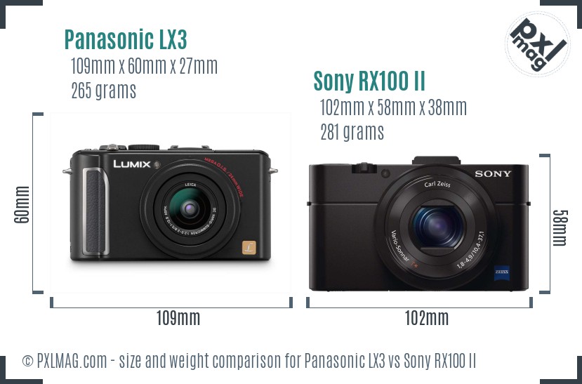 Panasonic LX3 vs Sony RX100 II size comparison