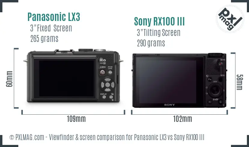 Panasonic LX3 vs Sony RX100 III Screen and Viewfinder comparison