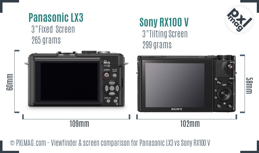 Panasonic LX3 vs Sony RX100 V Screen and Viewfinder comparison