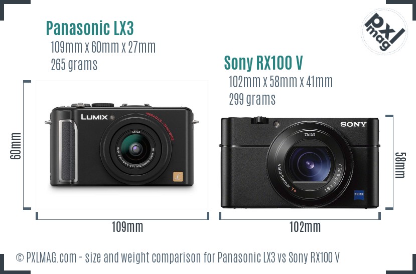 Panasonic LX3 vs Sony RX100 V size comparison Panasonic LX3 vs Sony RX100 V size comparison