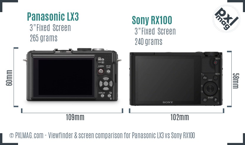 Panasonic LX3 vs Sony RX100 Screen and Viewfinder comparison