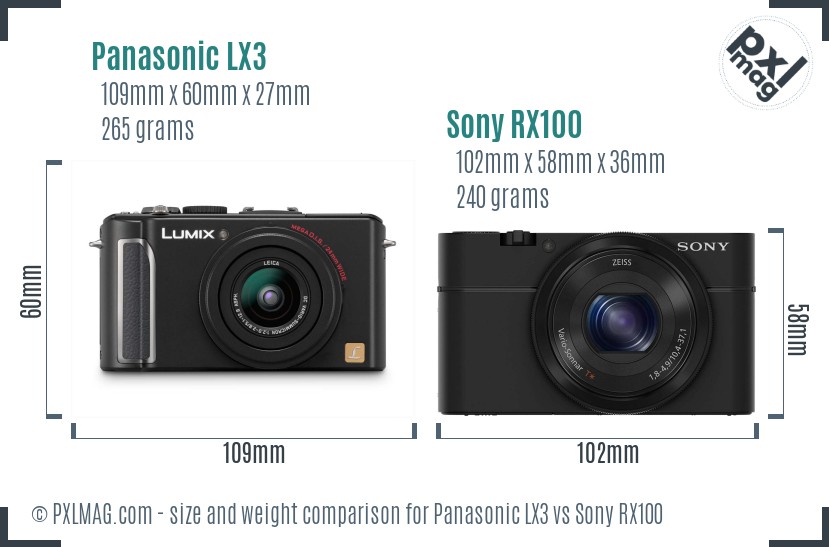 Panasonic LX3 vs Sony RX100 size comparison Panasonic LX3 vs Sony RX100 size comparison
