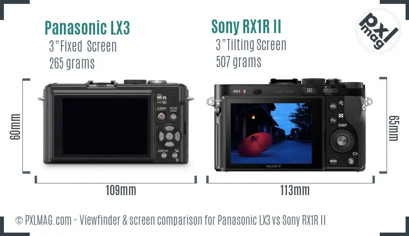 Panasonic LX3 vs Sony RX1R II Screen and Viewfinder comparison