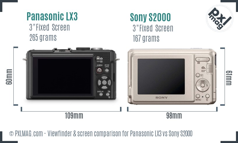 Panasonic LX3 vs Sony S2000 Screen and Viewfinder comparison