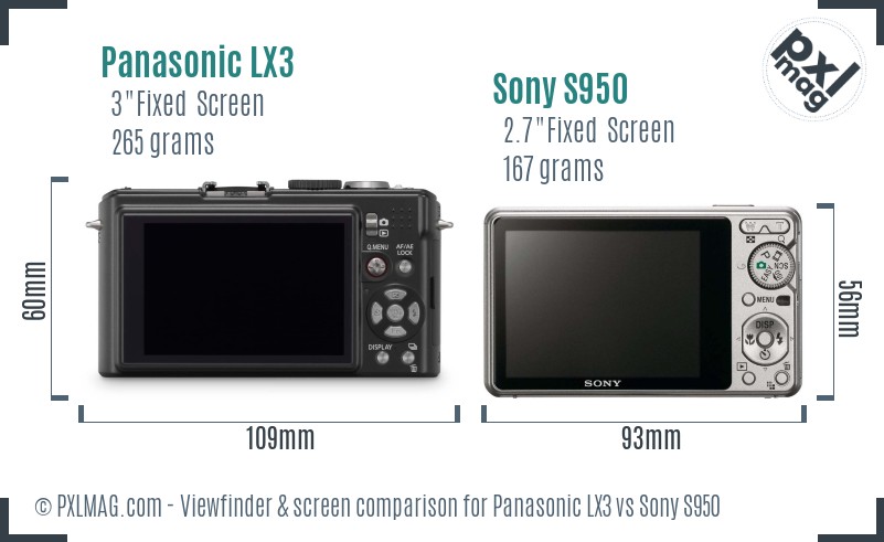 Panasonic LX3 vs Sony S950 Screen and Viewfinder comparison