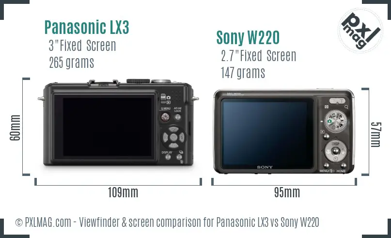 Panasonic LX3 vs Sony W220 Screen and Viewfinder comparison