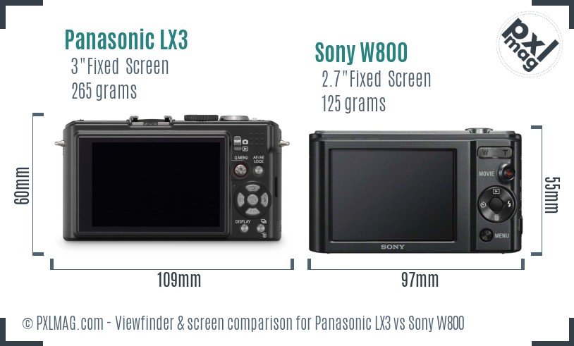 Panasonic LX3 vs Sony W800 Screen and Viewfinder comparison