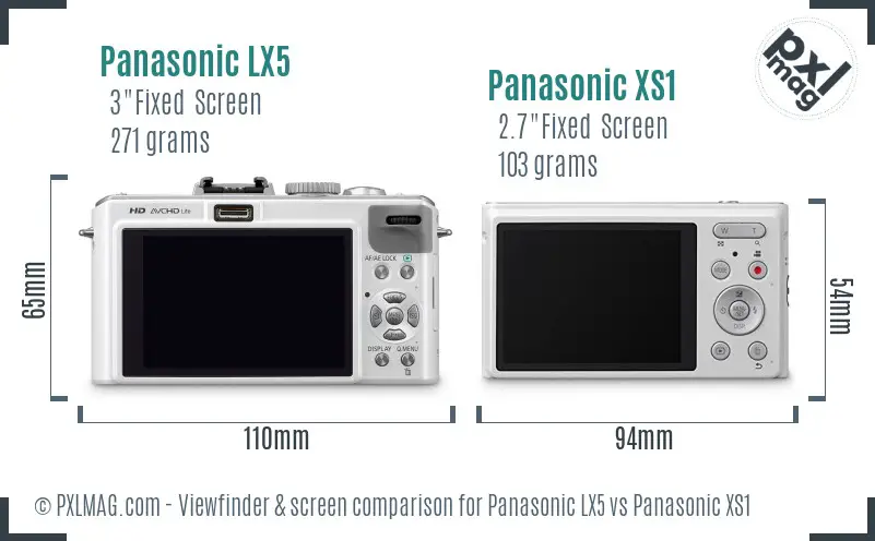 Panasonic LX5 vs Panasonic XS1 Screen and Viewfinder comparison