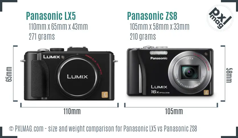 Panasonic LX5 vs Panasonic ZS8 size comparison