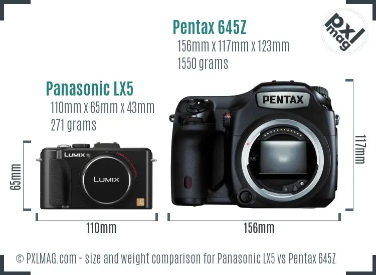 Panasonic LX5 vs Pentax 645Z size comparison